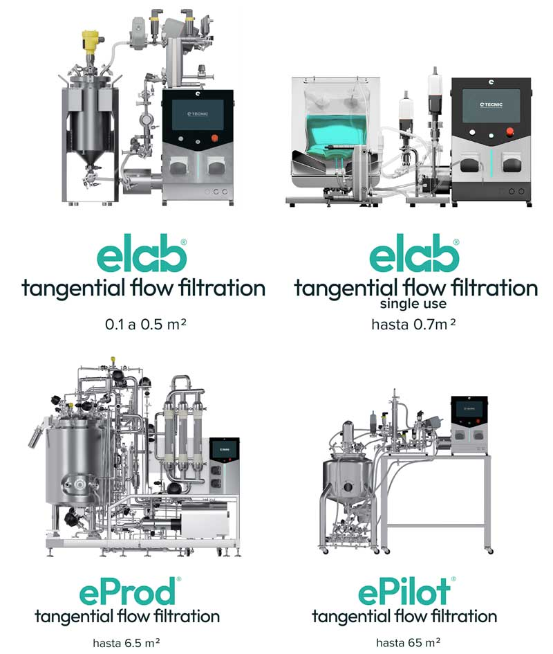 soluciones-bioprocesos-tecnic 