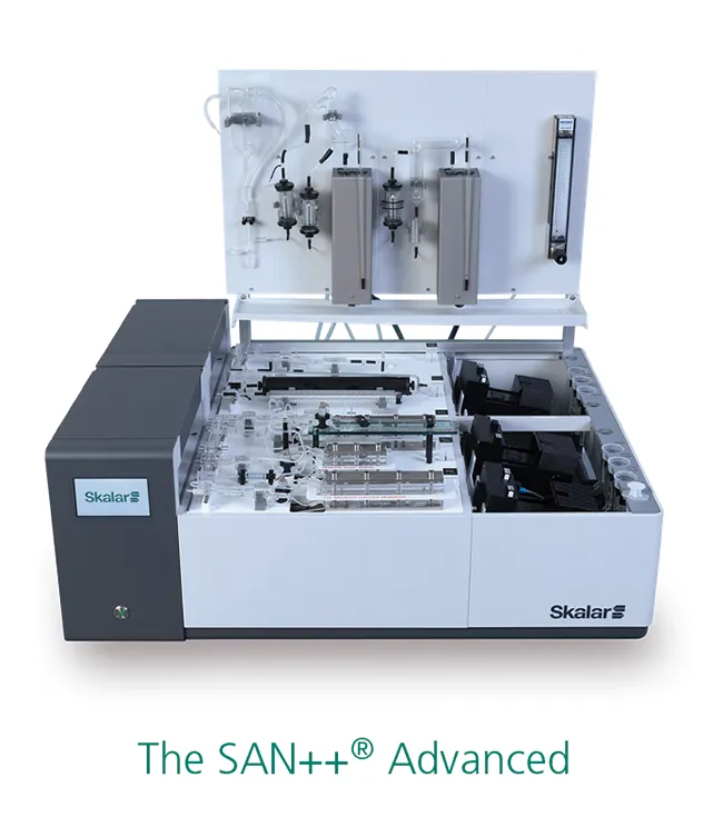 SAN++ Series de Skalar