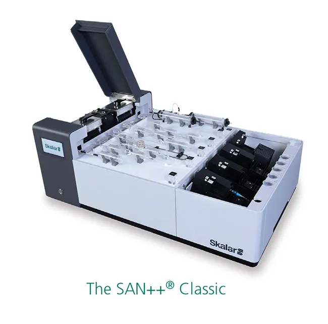 SAN++ Series de Skalar