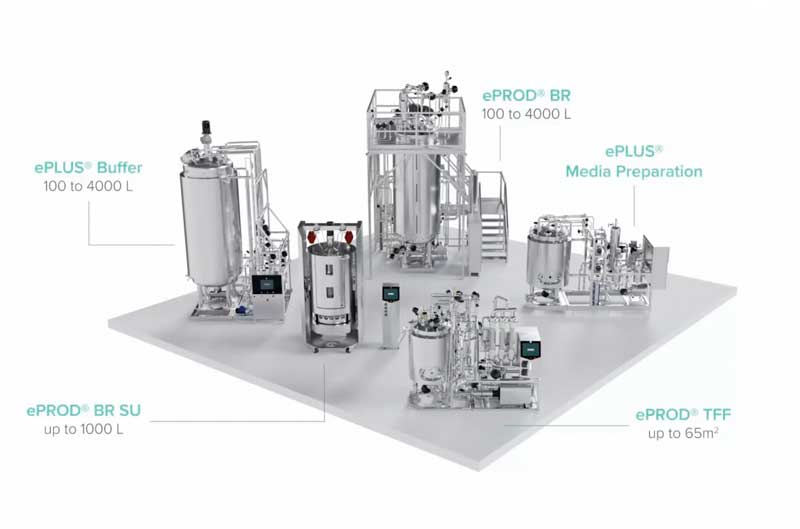soluciones-bioprocesos-tecnic 