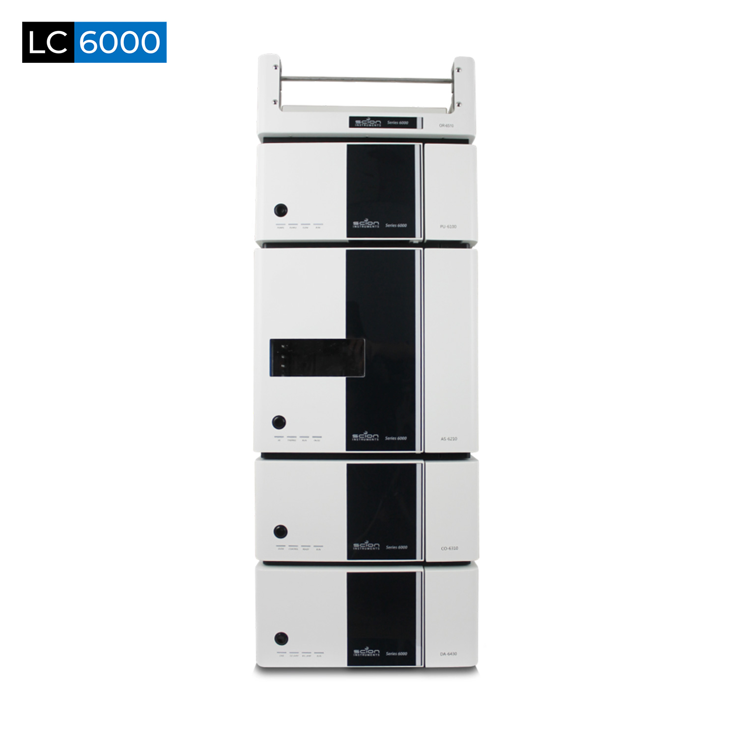 HPLC