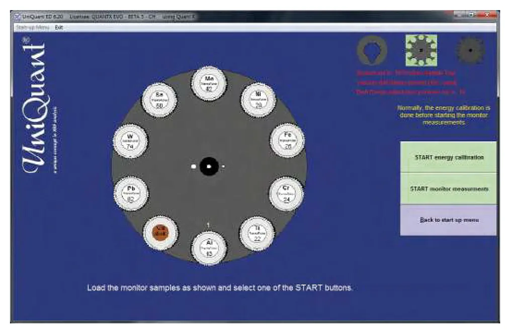 espectrómetro EDXRF ARL QUANT'X
