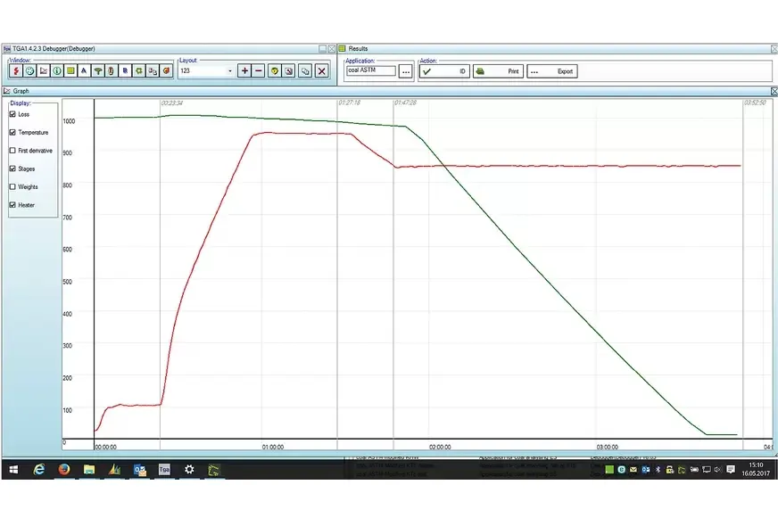 TGA Thermostep de ELTRA