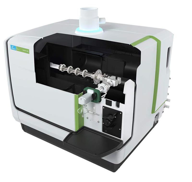 Espectrometría