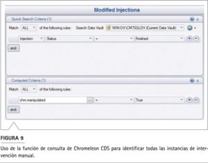 Usando el sistema de datos Chromeleon 7 para mejorar la integridad de